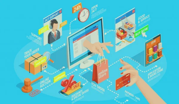 E-Commerce Business Models