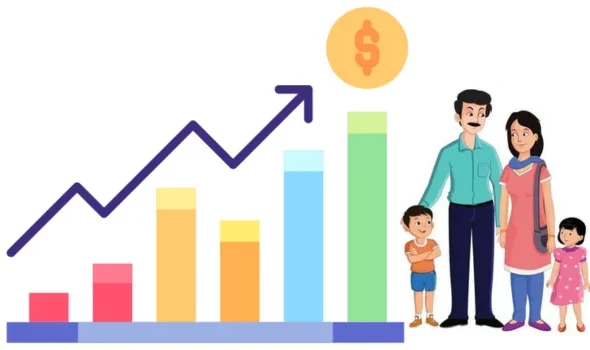 MIS Scheme for Middle Class Family