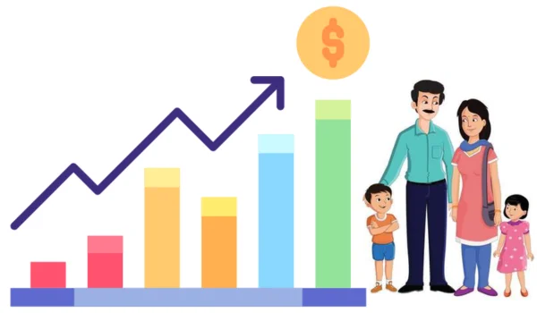 MIS Scheme for Middle Class Family