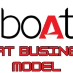 boAt Business Model