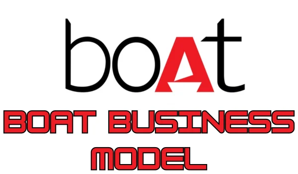 boAt Business Model