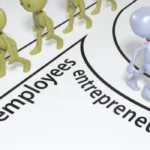 Switch Career Into Business & Entrepreneurship