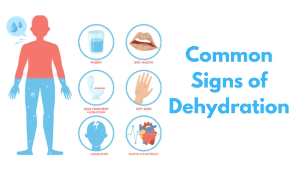 Common Signs of Dehydration